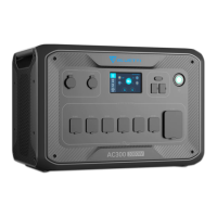 Preview: Bluetti AC300