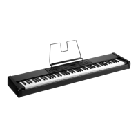 Preview: Roland RD-150