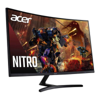 Preview: Acer ED323QU