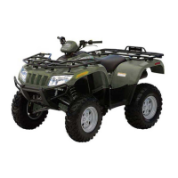 Preview: Arctic Cat ATV 2005