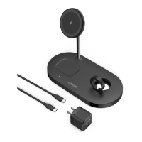 Preview: Anker 533
