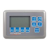 Preview: Avery Weigh-Tronix FLI 225