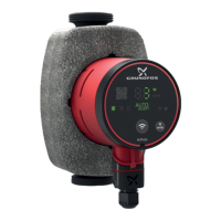 Preview: Grundfos ALPHA 1