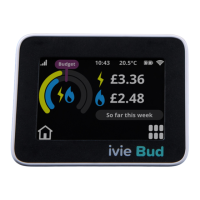 Preview: IVIE Bud