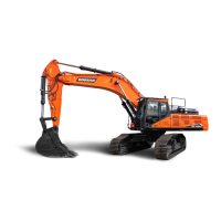 Preview: Doosan DX420LC