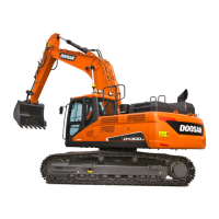 Preview: Doosan DX300LCA