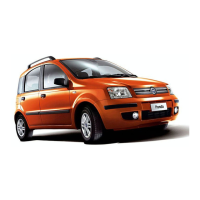 Preview: Fiat PANDA