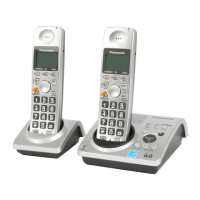 Preview: Panasonic KX-TG1032S