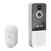 Preview: Rexing SDB1