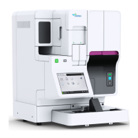 Preview: SYSMEX SP-50