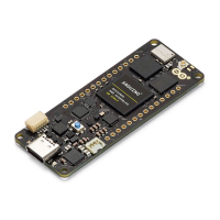 Preview: Arduino Portenta H7 Series