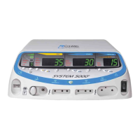 Preview: ConMed SYSTEM 5000