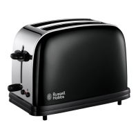 Preview: Russell Hobbs classic