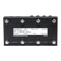 Preview: Morningstar MC8
