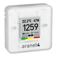 Preview: Aranet Aranet4 HOME