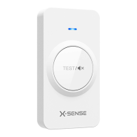 Preview: x-sense RC01
