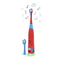 Preview: Britebrush Sesame Street