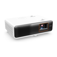Preview: BenQ TH690ST
