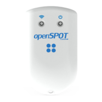 Preview: SharkRF openSPOT