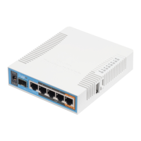 Preview: MikroTik hAP ac