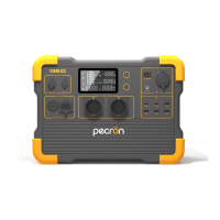 Preview: Pecron E1500 PRO