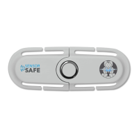 Preview: CYBEX SENSORSAFE