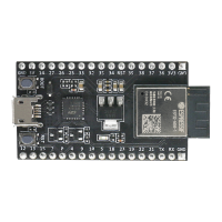 Preview: Espressif ESP32-DevKitM-1