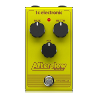 Preview: TC Electronic AFTERGLOW CHORUS
