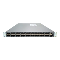 Preview: Arista 7050 Series