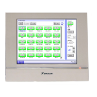 Preview: Daikin intelligent Touch Manager