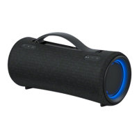 Preview: Sony SRS-XG300