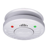 Preview: Smartwares RM520