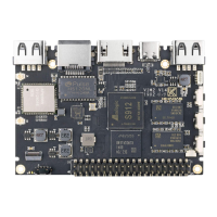 Preview: AMLOGIC S912