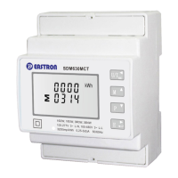 Preview: Eastron SDM630MCT Series