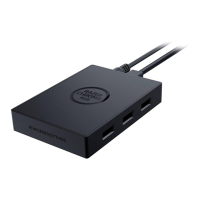 Preview: Chroma Addressable RGB Controller