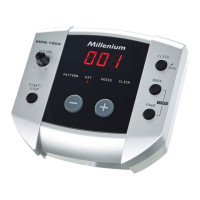 Preview: Millenium MPS-150X