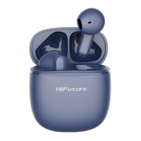 Preview: HiFuture ColorBuds