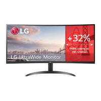 Preview: LG 34WQ60C