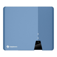 Preview: Solplanet ASW LT Series