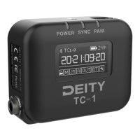 Preview: Deity TC-1