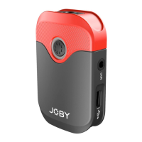 Preview: Joby Wavo AIR