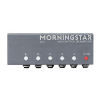Preview: Morningstar ML5