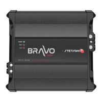 Preview: StetSom BRAVO FULL 3000