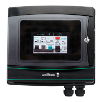 Preview: Wallbox FUSE BOX LITE