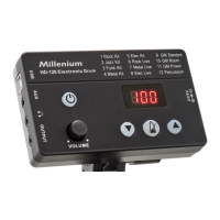 Preview: Millenium HD-120