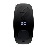 Preview: EO Genius