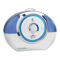 Preview: pureguardian H1500