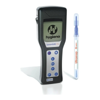 Preview: Hygiena SystemSURE Plus