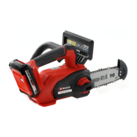 Preview: EINHELL FORTEXXA 18/20 TH