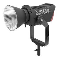 Preview: Aputure Light Storm LS 600d
